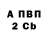 APVP СК КРИС Kolya Zyndyev